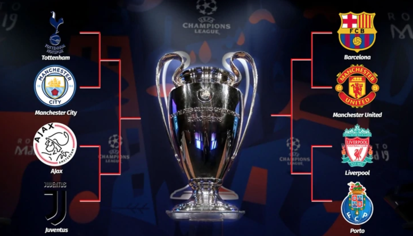 Definidos Los Cuartos De Final De La Champions League - Megalópolis